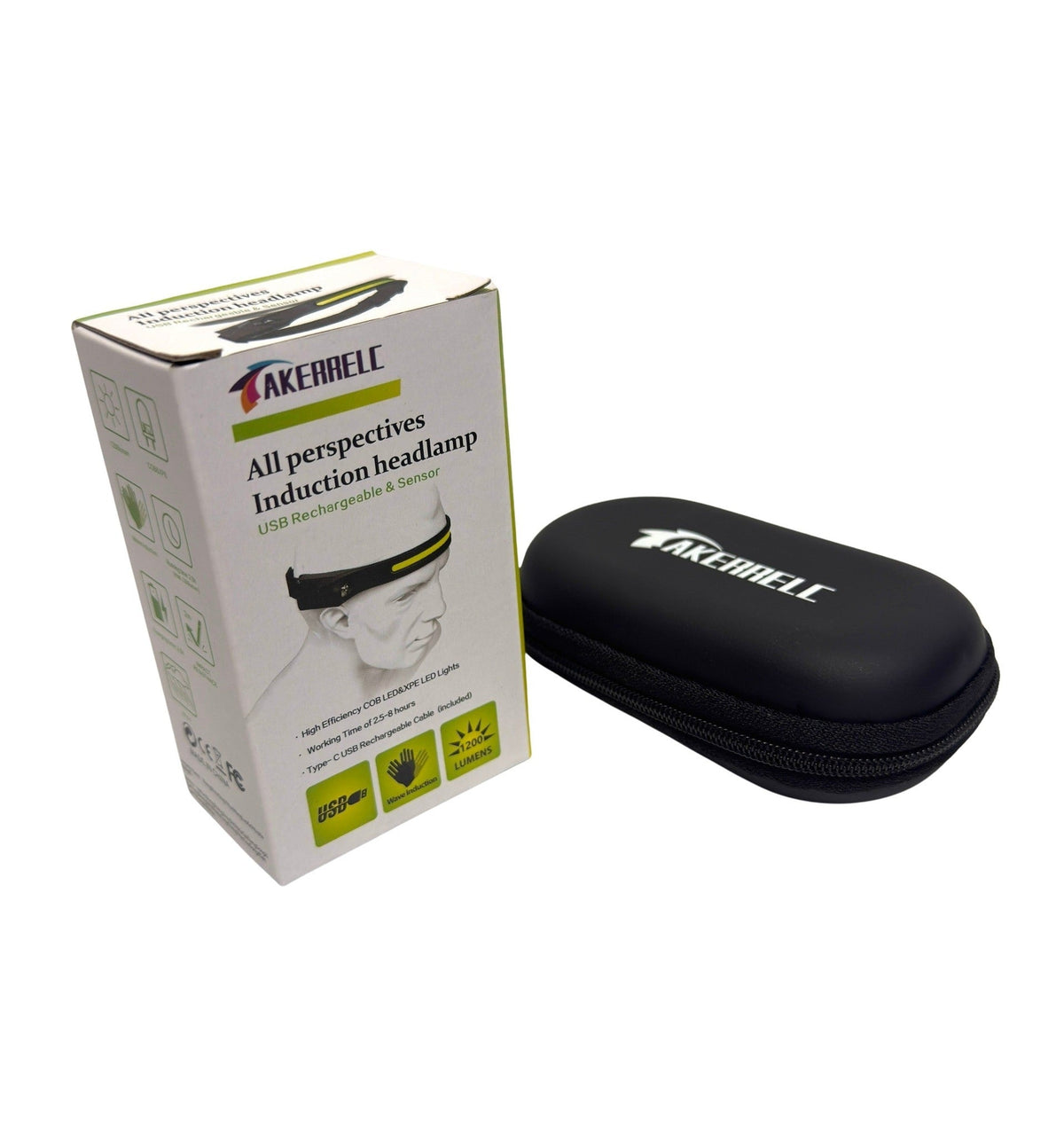 Rechargeable LED Headlamp - 1200 Lumens - 5 Modes