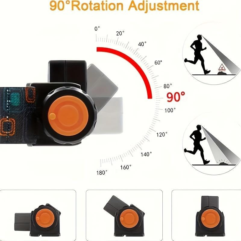 Rechargeable COB LED Headlamp with Magnetic Base - Spotlight and Floodlight, 90 Degree Tilt, USB Charging