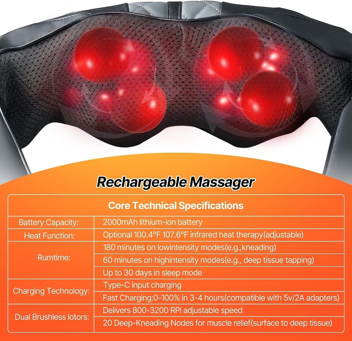 Neck Shoulder Massager with Heat - Rechargeable Relaxation