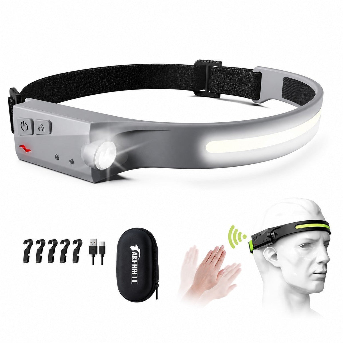 Rechargeable LED Headlamp - 1200 Lumens - 5 Modes