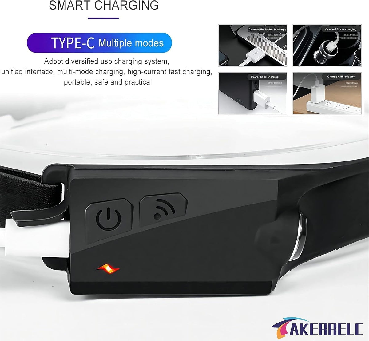 Rechargeable LED Headlamp - 1200 Lumens - 5 Modes