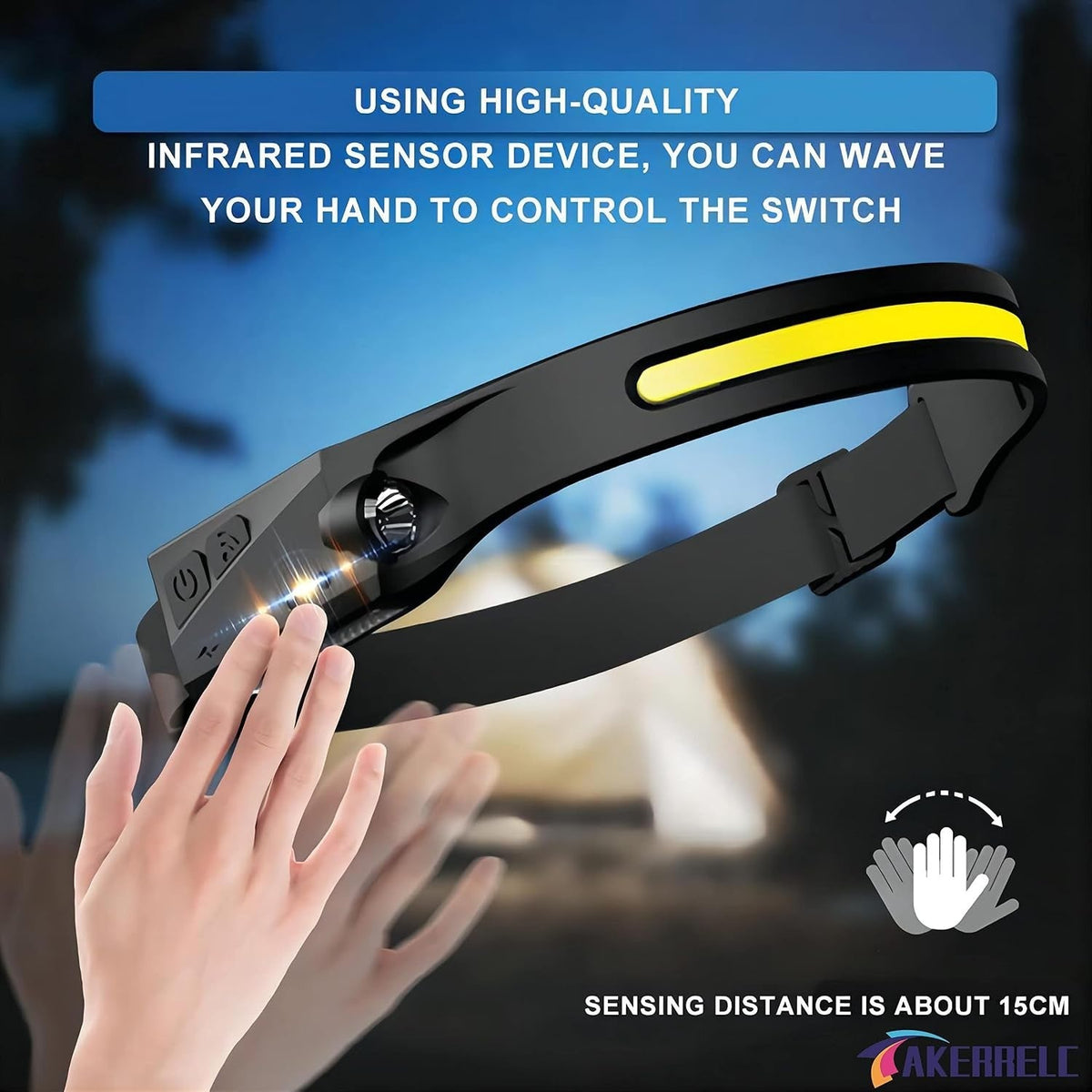 Rechargeable LED Headlamp - 1200 Lumens - 5 Modes