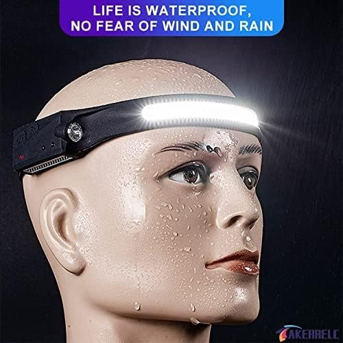 Rechargeable LED Headlamp - 1200 Lumens - 5 Modes