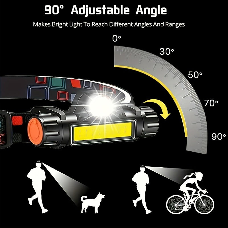 Rechargeable COB LED Headlamp with Magnetic Base - Spotlight and Floodlight, 90 Degree Tilt, USB Charging